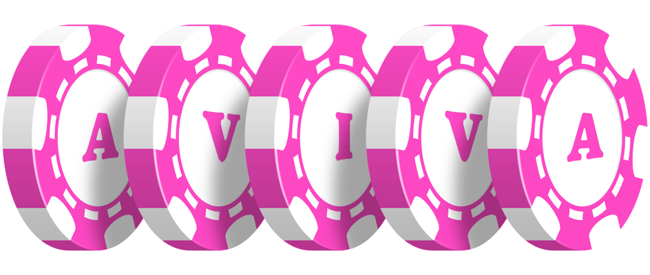 Aviva gambler logo