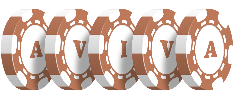 Aviva limit logo