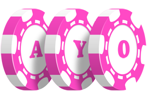 Ayo gambler logo