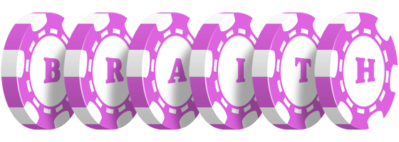 Braith river logo