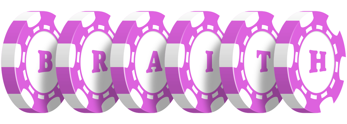 Braith river logo