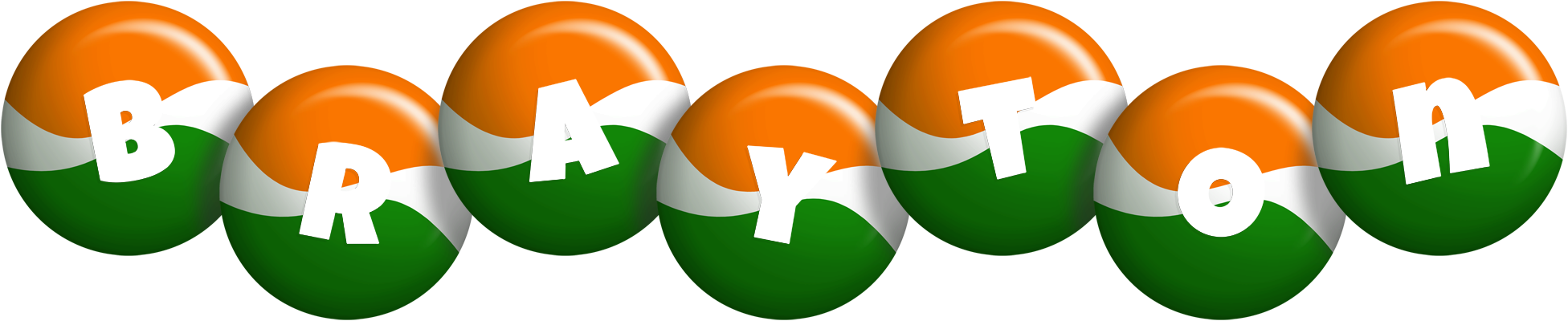 Brayton india logo
