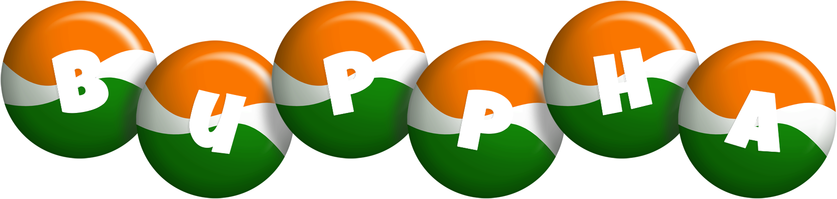 Buppha india logo