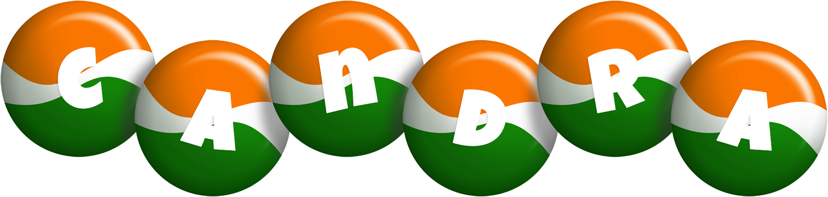 Candra india logo