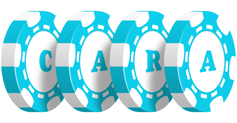 Cara funbet logo