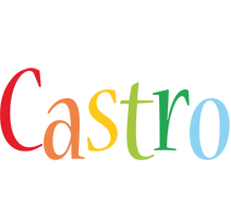 Castro birthday logo