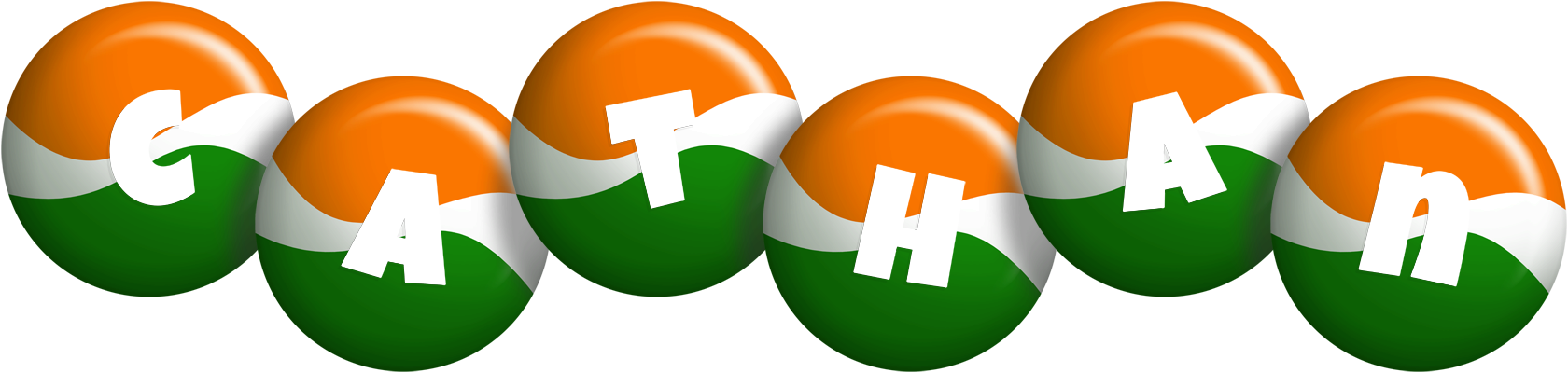 Cathan india logo