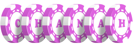 Chanah river logo