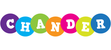 Chander happy logo