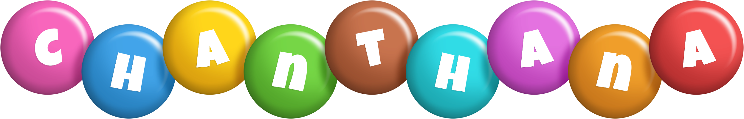 Chanthana candy logo