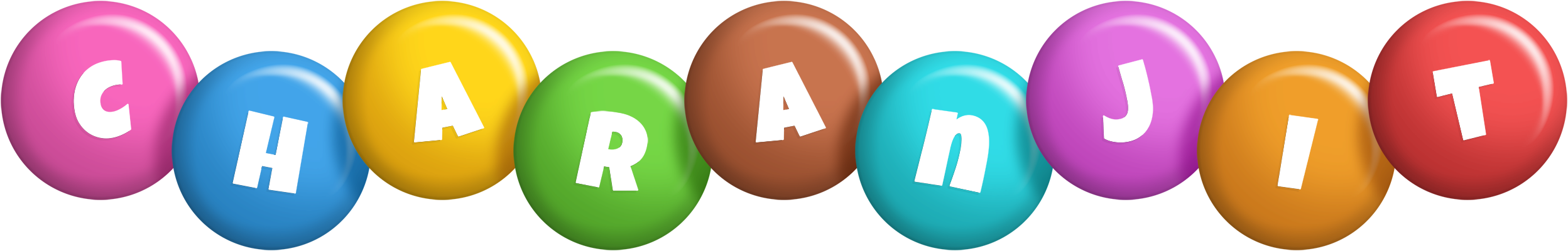 Charanjit candy logo
