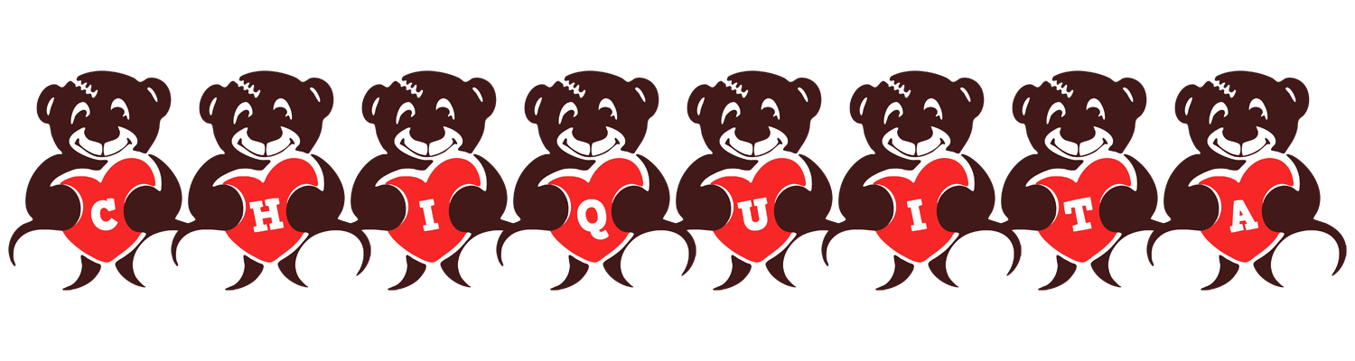 Chiquita bear logo