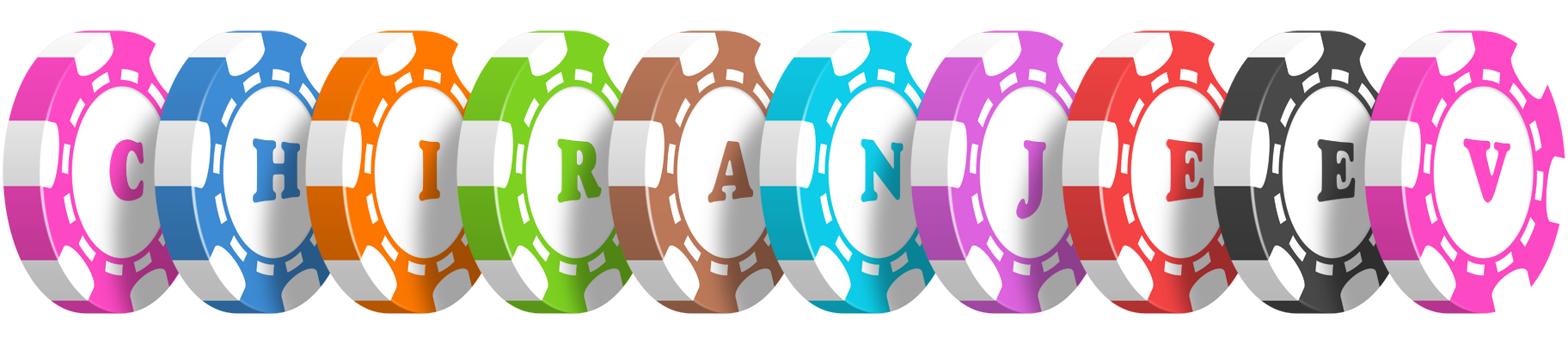 Chiranjeev bluffing logo