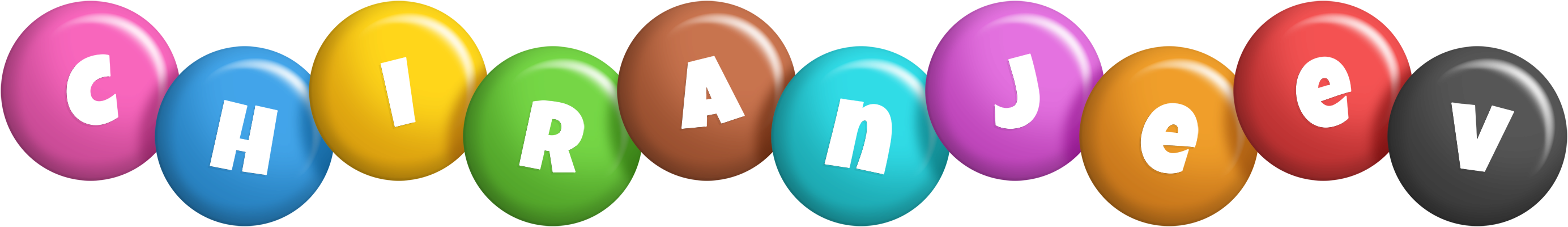 Chiranjeev candy logo