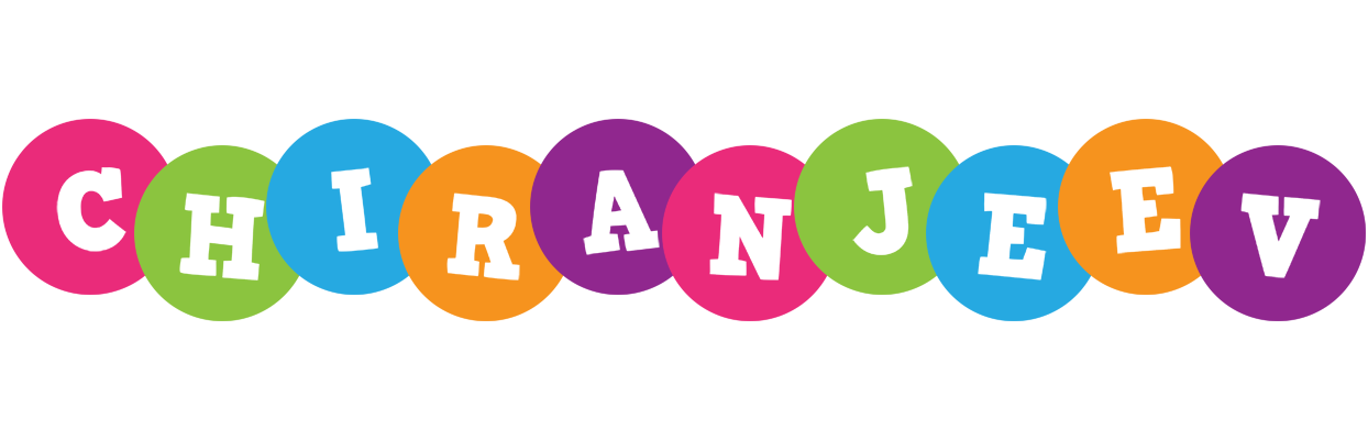 Chiranjeev friends logo