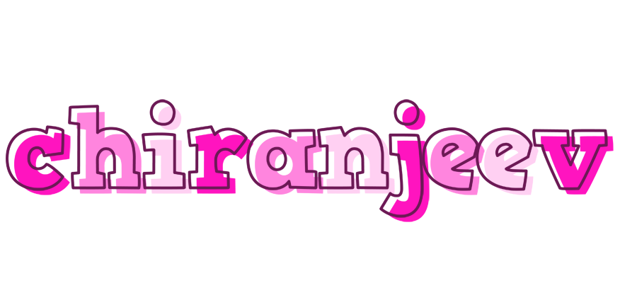 Chiranjeev hello logo