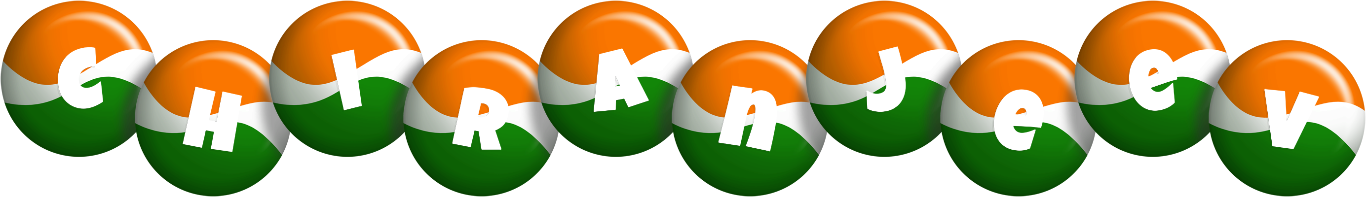 Chiranjeev india logo