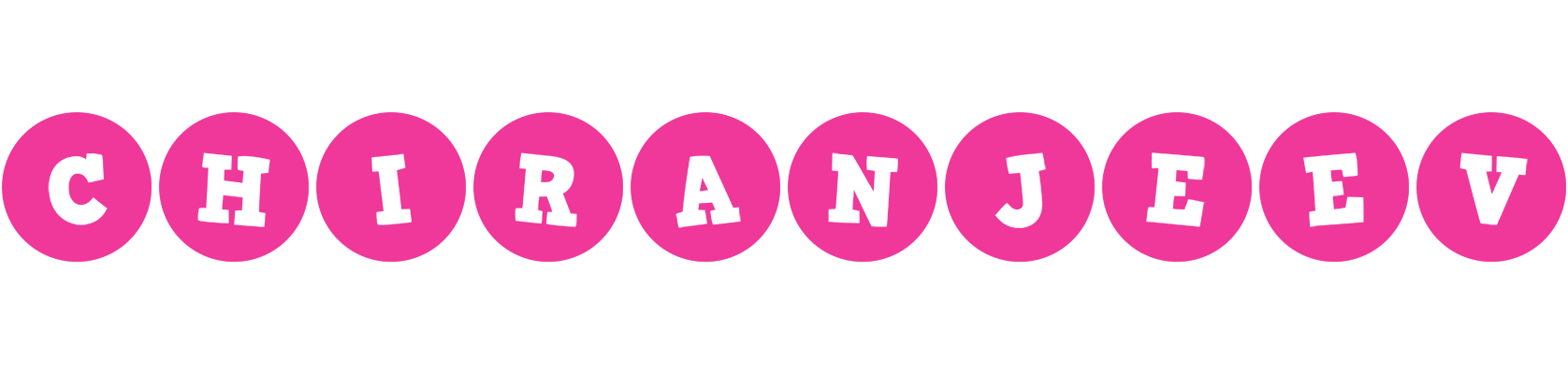 Chiranjeev poker logo