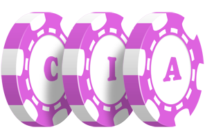 Cia river logo