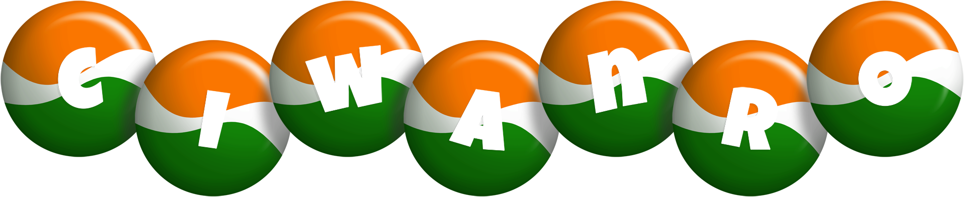 Ciwanro india logo