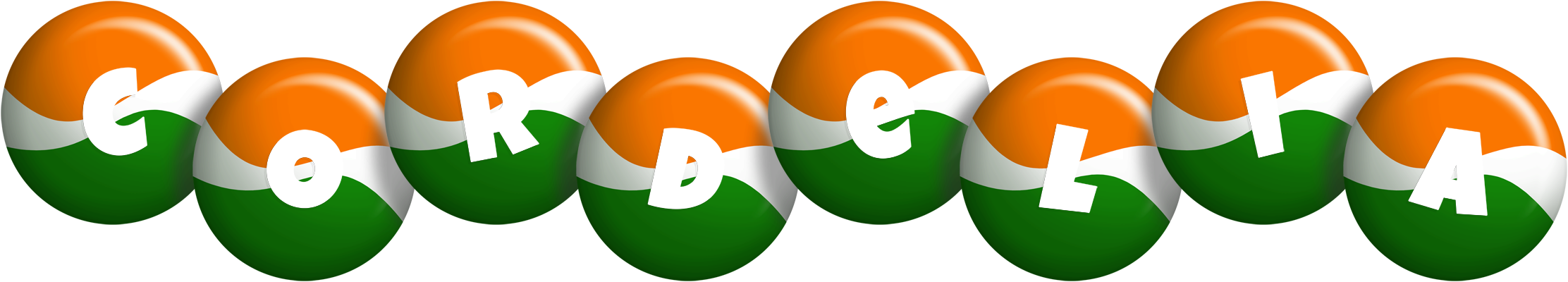 Cordelia india logo