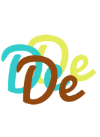 De cupcake logo