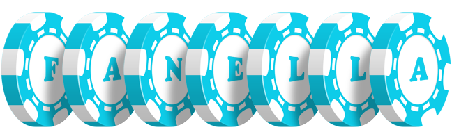 Fanella funbet logo