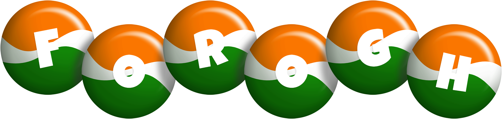 Forogh india logo
