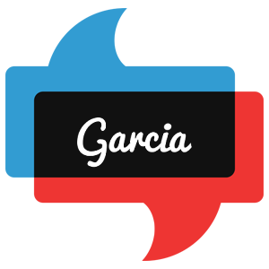 Garcia sharks logo