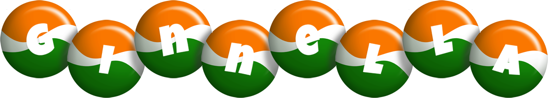 Ginnella india logo
