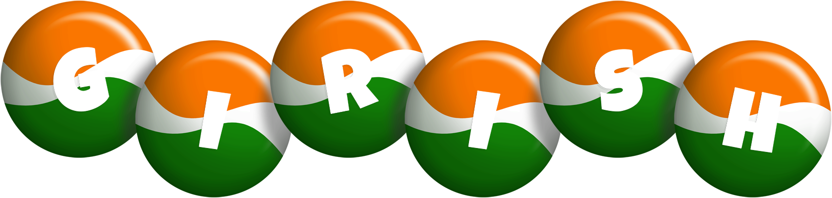 Girish india logo