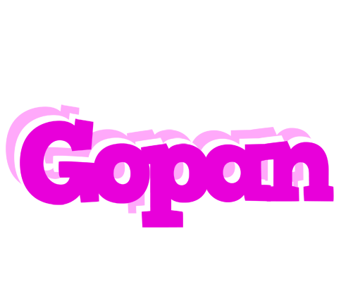 Gopan rumba logo