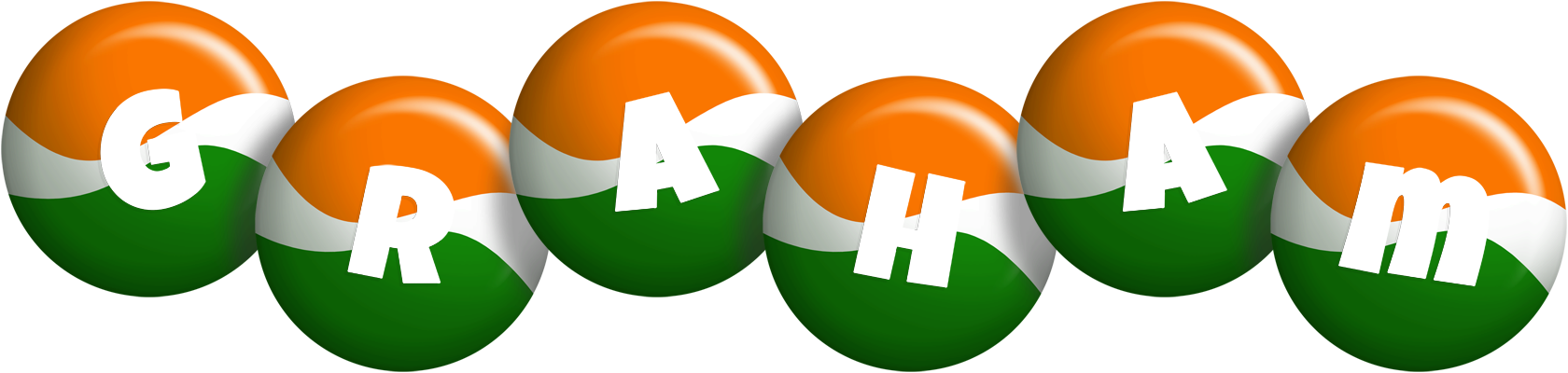 Graham india logo