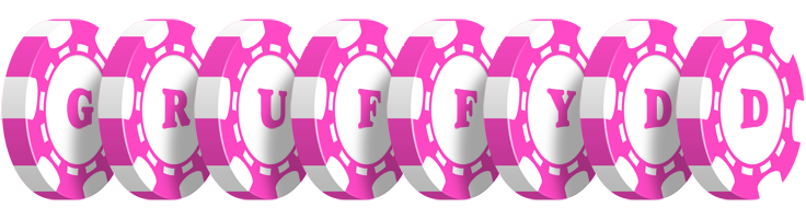 Gruffydd gambler logo