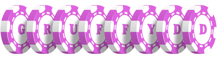 Gruffydd river logo
