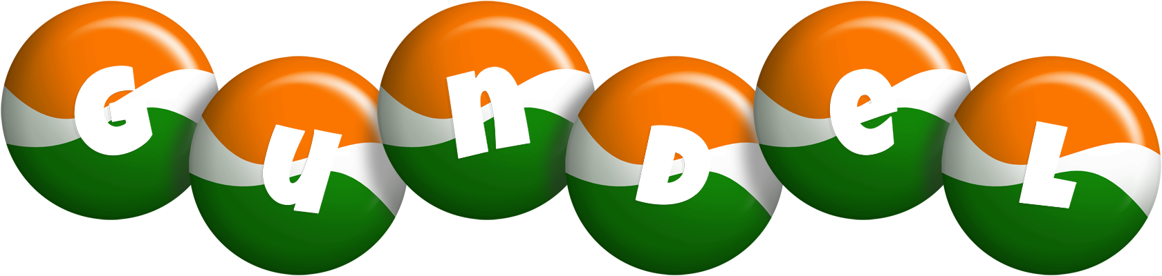 Gundel india logo