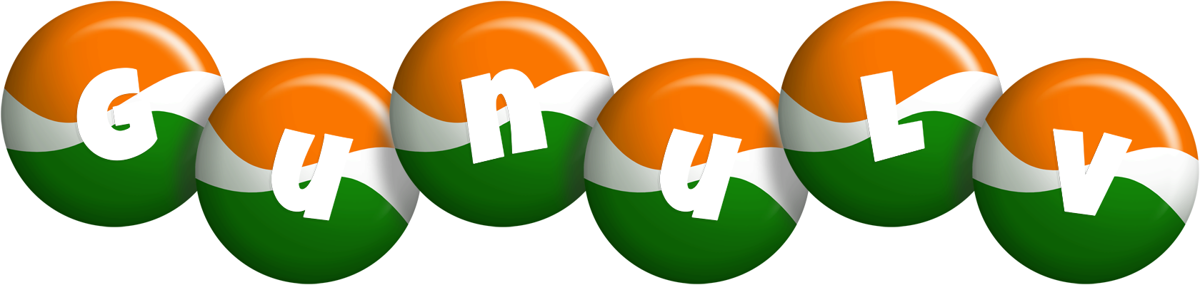 Gunulv india logo