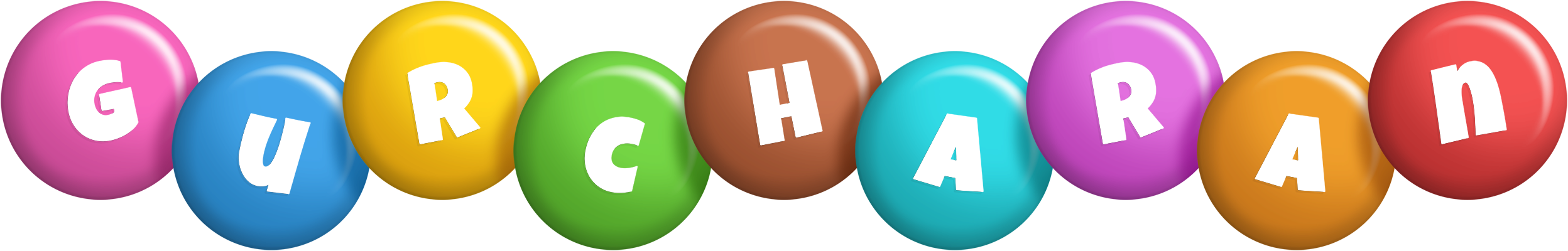 Gurcharan candy logo