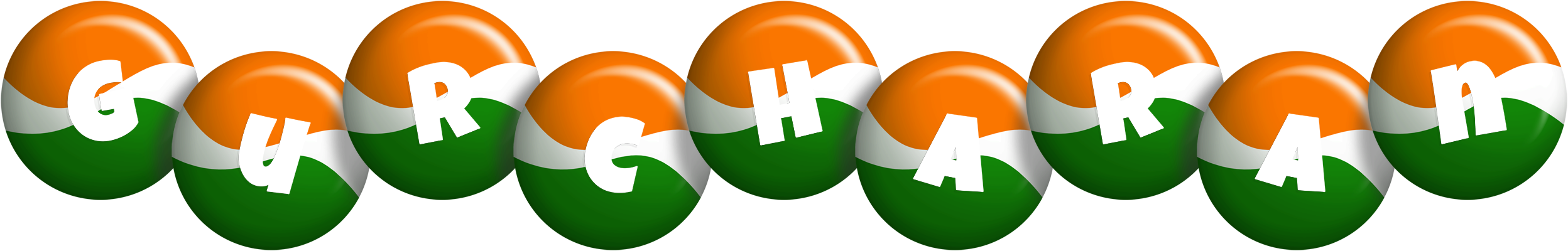 Gurcharan india logo