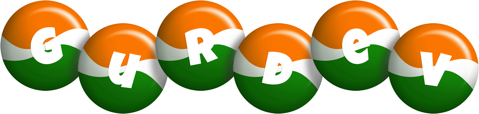 Gurdev india logo
