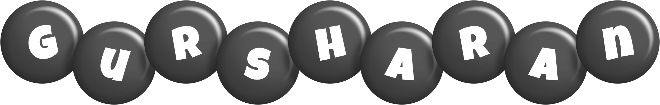 Gursharan candy-black logo