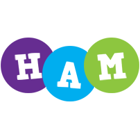 Ham happy logo