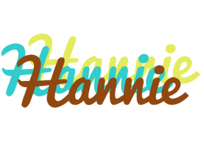 Hannie cupcake logo