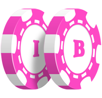 Ib gambler logo