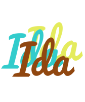 Ida cupcake logo