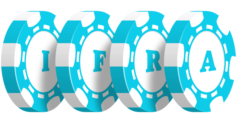 Ifra funbet logo