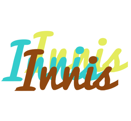 Innis cupcake logo