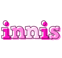 Innis hello logo