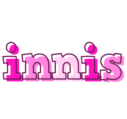 Innis hello logo
