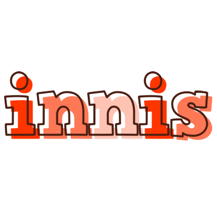 Innis paint logo
